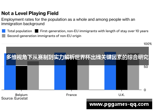 多维视角下从赛制到实力解析世界杯出线关键因素的综合研究 多维视角下从赛制到实力解析世界杯出线关键因素的综合研究