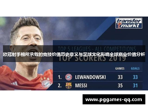 欧冠射手榜所承载的竞技价值历史意义与足球文化影响全球商业价值分析 欧冠射手榜所承载的竞技价值历史意义与足球文化影响全球商业价值分析
