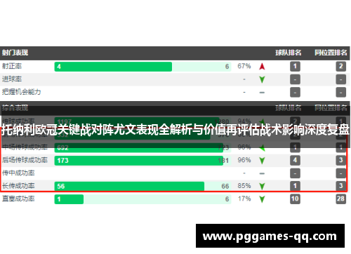 托纳利欧冠关键战对阵尤文表现全解析与价值再评估战术影响深度复盘 托纳利欧冠关键战对阵尤文表现全解析与价值再评估战术影响深度复盘