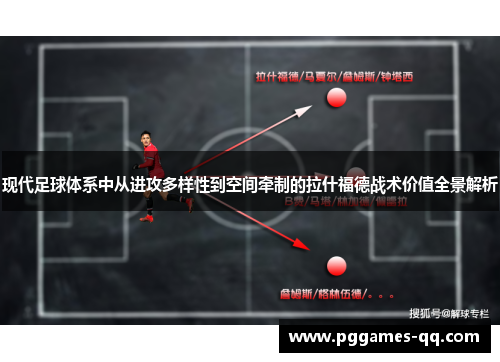 现代足球体系中从进攻多样性到空间牵制的拉什福德战术价值全景解析 现代足球体系中从进攻多样性到空间牵制的拉什福德战术价值全景解析