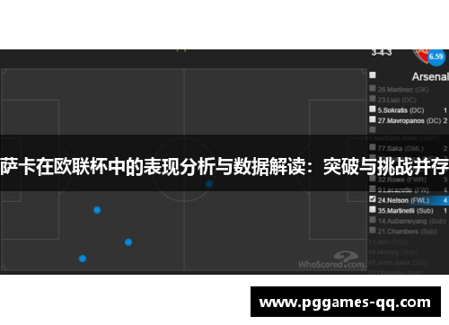 萨卡在欧联杯中的表现分析与数据解读:突破与挑战并存 萨卡在欧联杯中的表现分析与数据解读:突破与挑战并存