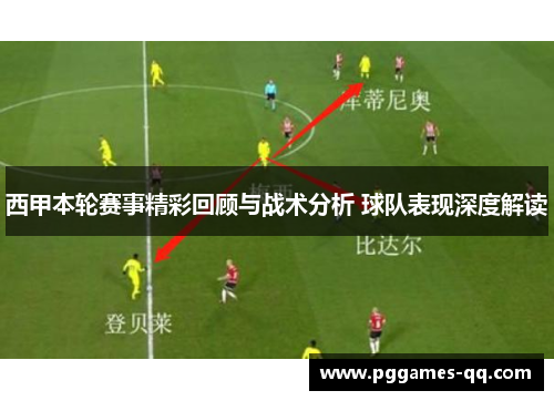 西甲本轮赛事精彩回顾与战术分析 球队表现深度解读 西甲本轮赛事精彩回顾与战术分析 球队表现深度解读